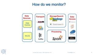 How do we monitor?
37
Processing
kafka
Data
Centres
Data
Sources
Data
Access
Storage/Search
WLCG
Transport
Universe and Clouds - 26th September 2017 Tim.Bell@cern.ch
 