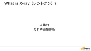 What is X-ray（レントゲン）?
人体の
分析や画像診断
 
