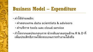 Business Model – Expenditure
• ค่ำใช้จ่ำยหลัก:
• ค่ำตอบแทน data scientists & advisors
• ค่ำบริกำร tools และ cloud service
• กำไรจำกผลประกอบกำร นำกลับมำลงทุนด้ำน R & D ที่
เพิ่มประสิทธิภำพให้กระบวนกำรทำงำนได้จริง
 