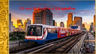 2% ของ 13 ล้ำนล้ำน = 2.6 แสนล้ำน
 