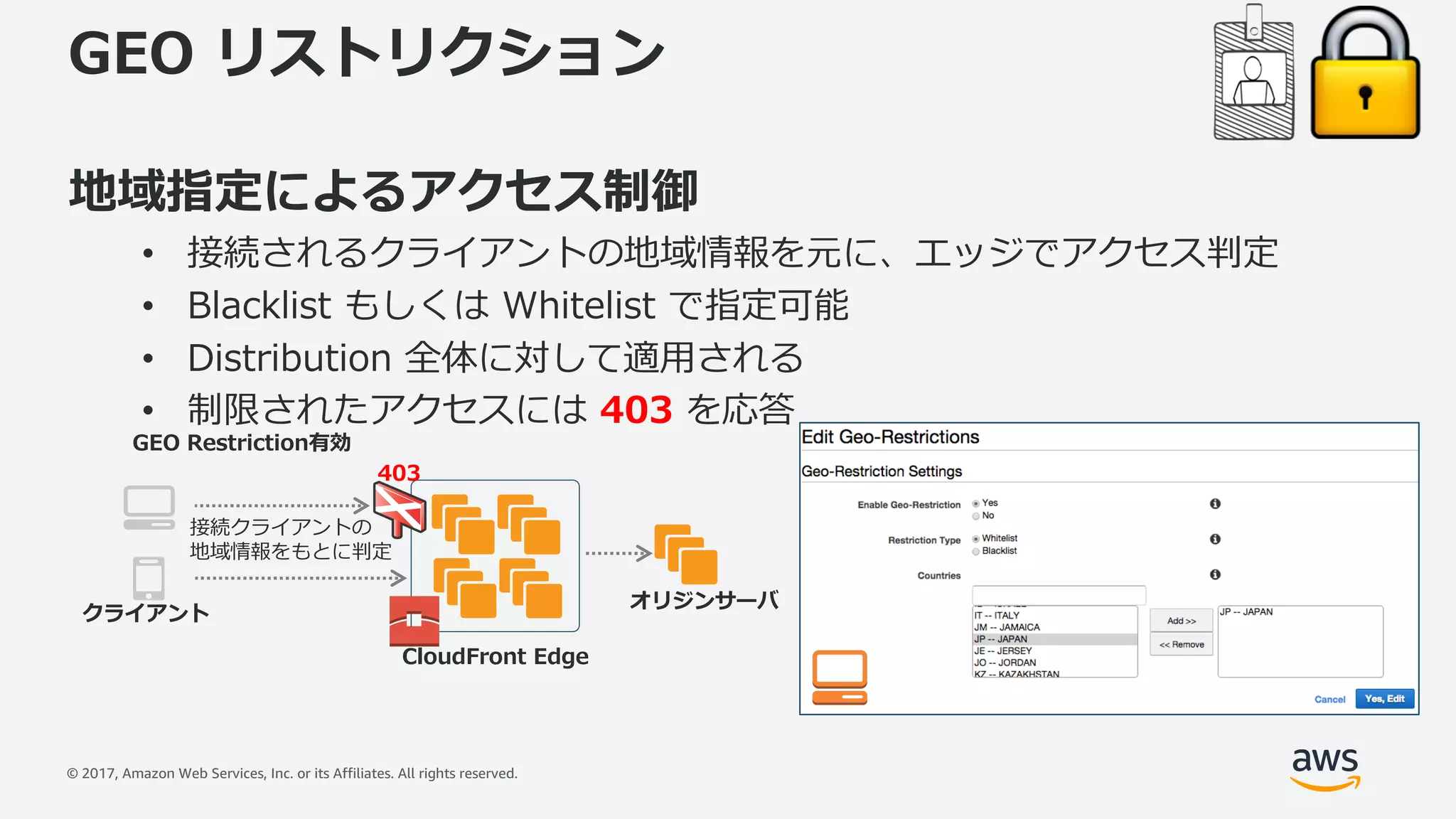 © 2017, Amazon Web Services, Inc. or its Affiliates. All rights reserved.
GEO リストリクション
地域指定によるアクセス制御
• 接続されるクライアントの地域情報を元に、エッジでアクセス判定
• Blacklist もしくは Whitelist で指定可能
• Distribution 全体に対して適⽤される
• 制限されたアクセスには 403 を応答
CloudFront Edge
接続クライアントの
地域情報をもとに判定
クライアント
GEO Restriction有効
オリジンサーバ
403
 