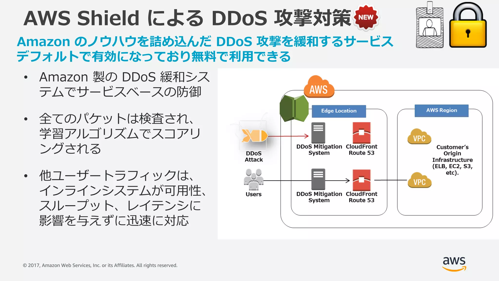 © 2017, Amazon Web Services, Inc. or its Affiliates. All rights reserved.
AWS Shield による DDoS 攻撃対策
• Amazon 製の DDoS 緩和シス
テムでサービスベースの防御
• 全てのパケットは検査され、
学習アルゴリズムでスコアリ
ングされる
• 他ユーザートラフィックは、
インラインシステムが可⽤性、
スループット、レイテンシに
影響を与えずに迅速に対応
Amazon のノウハウを詰め込んだ DDoS 攻撃を緩和するサービス
デフォルトで有効になっており無料で利⽤できる
 