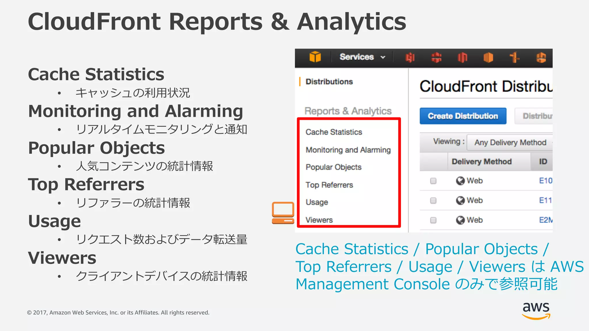 © 2017, Amazon Web Services, Inc. or its Affiliates. All rights reserved.
CloudFront Reports & Analytics
Cache Statistics
• キャッシュの利⽤状況
Monitoring and Alarming
• リアルタイムモニタリングと通知
Popular Objects
• ⼈気コンテンツの統計情報
Top Referrers
• リファラーの統計情報
Usage
• リクエスト数およびデータ転送量
Viewers
• クライアントデバイスの統計情報
Cache Statistics / Popular Objects /
Top Referrers / Usage / Viewers は AWS
Management Console のみで参照可能
 