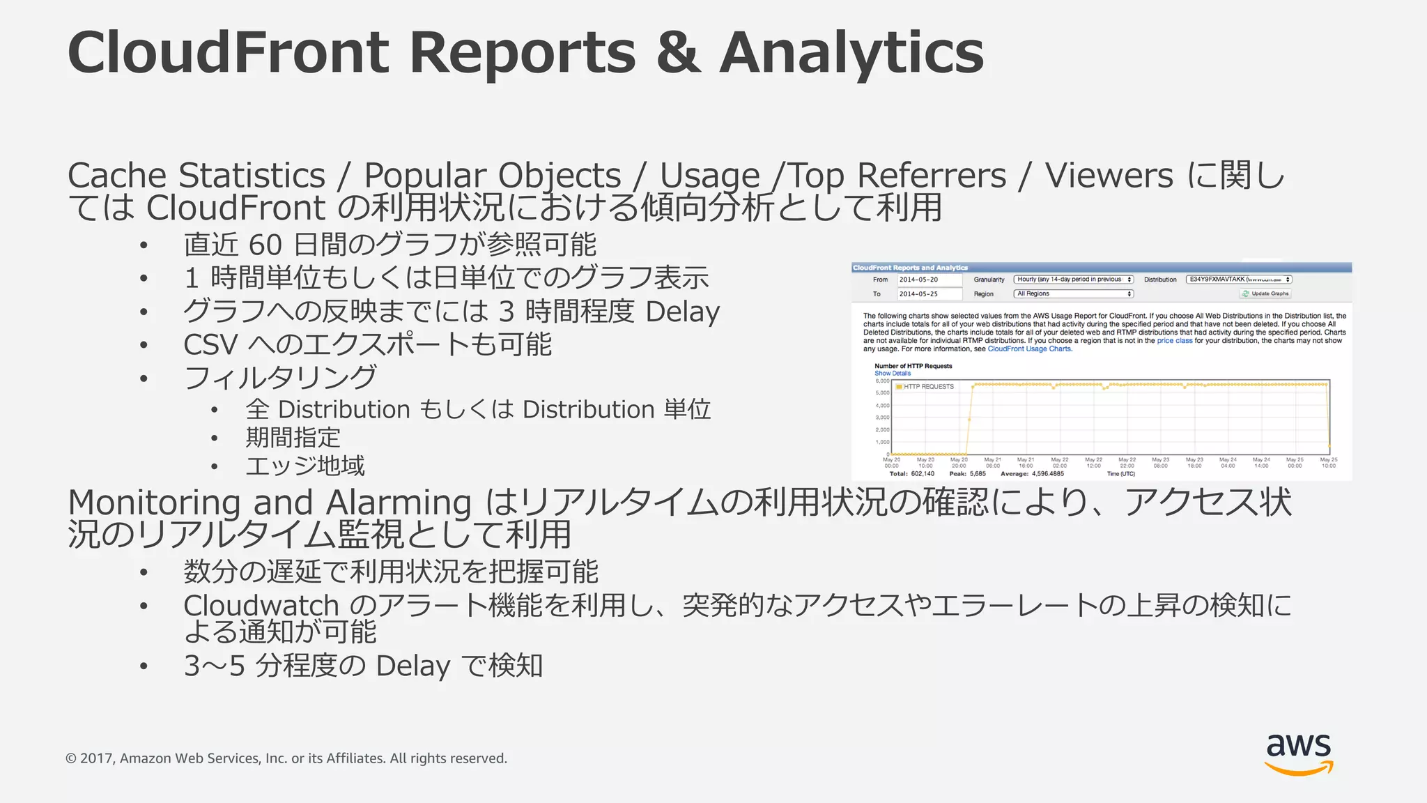 © 2017, Amazon Web Services, Inc. or its Affiliates. All rights reserved.
CloudFront Reports & Analytics
Cache Statistics / Popular Objects / Usage /Top Referrers / Viewers に関し
ては CloudFront の利⽤状況における傾向分析として利⽤
• 直近 60 ⽇間のグラフが参照可能
• 1 時間単位もしくは⽇単位でのグラフ表⽰
• グラフへの反映までには 3 時間程度 Delay
• CSV へのエクスポートも可能
• フィルタリング
• 全 Distribution もしくは Distribution 単位
• 期間指定
• エッジ地域
Monitoring and Alarming はリアルタイムの利⽤状況の確認により、アクセス状
況のリアルタイム監視として利⽤
• 数分の遅延で利⽤状況を把握可能
• Cloudwatch のアラート機能を利⽤し、突発的なアクセスやエラーレートの上昇の検知に
よる通知が可能
• 3〜5 分程度の Delay で検知
 
