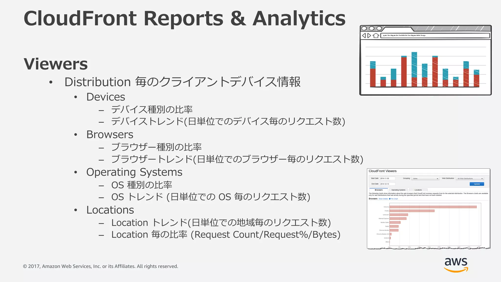 © 2017, Amazon Web Services, Inc. or its Affiliates. All rights reserved.
CloudFront Reports & Analytics
Viewers
• Distribution 毎のクライアントデバイス情報
• Devices
– デバイス種別の⽐率
– デバイストレンド(⽇単位でのデバイス毎のリクエスト数)
• Browsers
– ブラウザー種別の⽐率
– ブラウザートレンド(⽇単位でのブラウザー毎のリクエスト数)
• Operating Systems
– OS 種別の⽐率
– OS トレンド (⽇単位での OS 毎のリクエスト数)
• Locations
– Location トレンド(⽇単位での地域毎のリクエスト数)
– Location 毎の⽐率 (Request Count/Request%/Bytes)
 