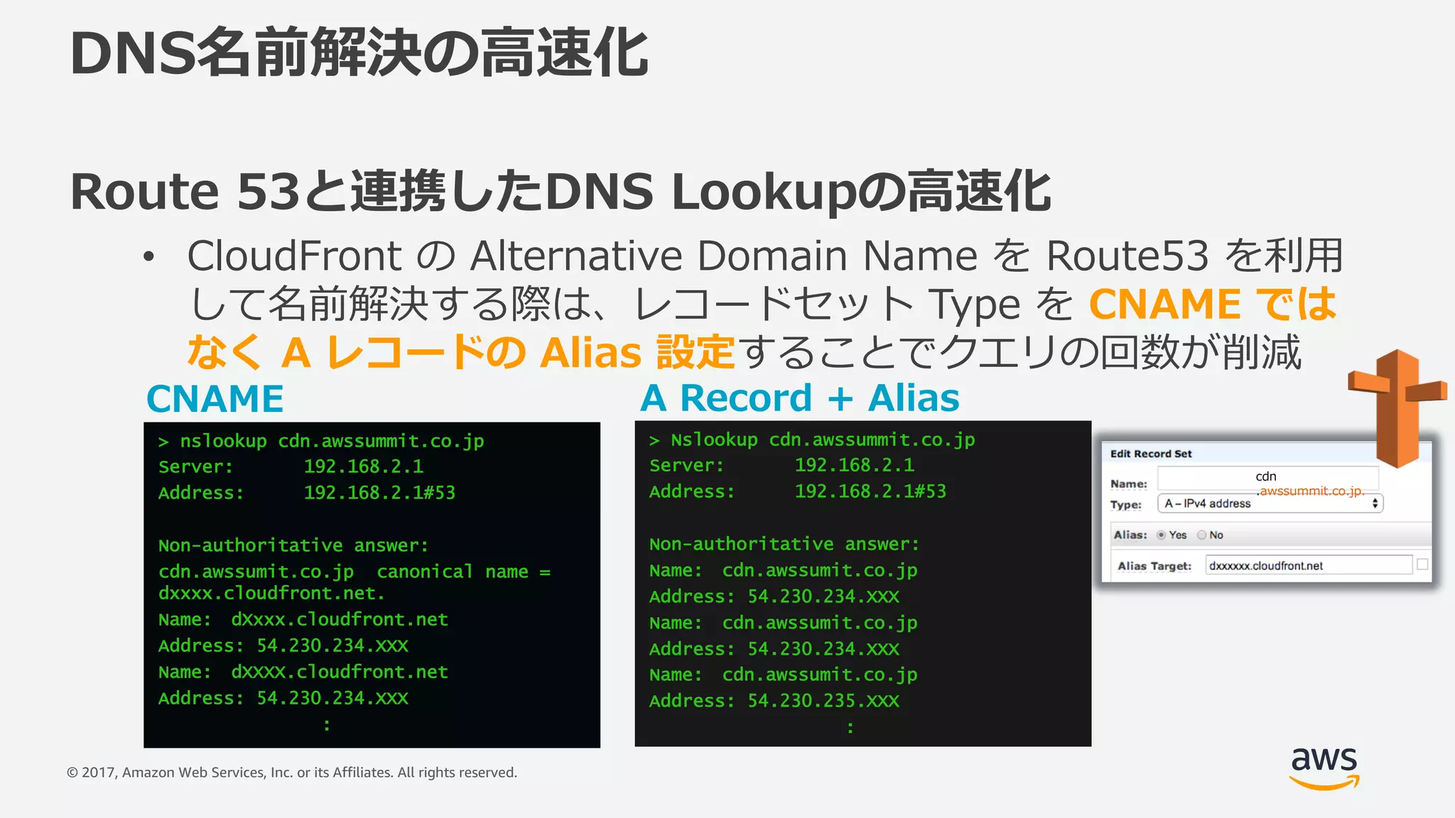 © 2017, Amazon Web Services, Inc. or its Affiliates. All rights reserved.
DNS名前解決の⾼速化
Route 53と連携したDNS Lookupの⾼速化
• CloudFront の Alternative Domain Name を Route53 を利⽤
して名前解決する際は、レコードセット Type を CNAME では
なく A レコードの Alias 設定することでクエリの回数が削減
> nslookup cdn.awssummit.co.jp
Server: 192.168.2.1
Address: 192.168.2.1#53
Non-authoritative answer:
cdn.awssumit.co.jp canonical name =
dxxxx.cloudfront.net.
Name: dXxxx.cloudfront.net
Address: 54.230.234.XXX
Name: dXXXX.cloudfront.net
Address: 54.230.234.XXX
:
CNAME A Record + Alias
cdn
.awssummit.co.jp.
> Nslookup cdn.awssummit.co.jp
Server: 192.168.2.1
Address: 192.168.2.1#53
Non-authoritative answer:
Name: cdn.awssumit.co.jp
Address: 54.230.234.XXX
Name: cdn.awssumit.co.jp
Address: 54.230.234.XXX
Name: cdn.awssumit.co.jp
Address: 54.230.235.XXX
:
 