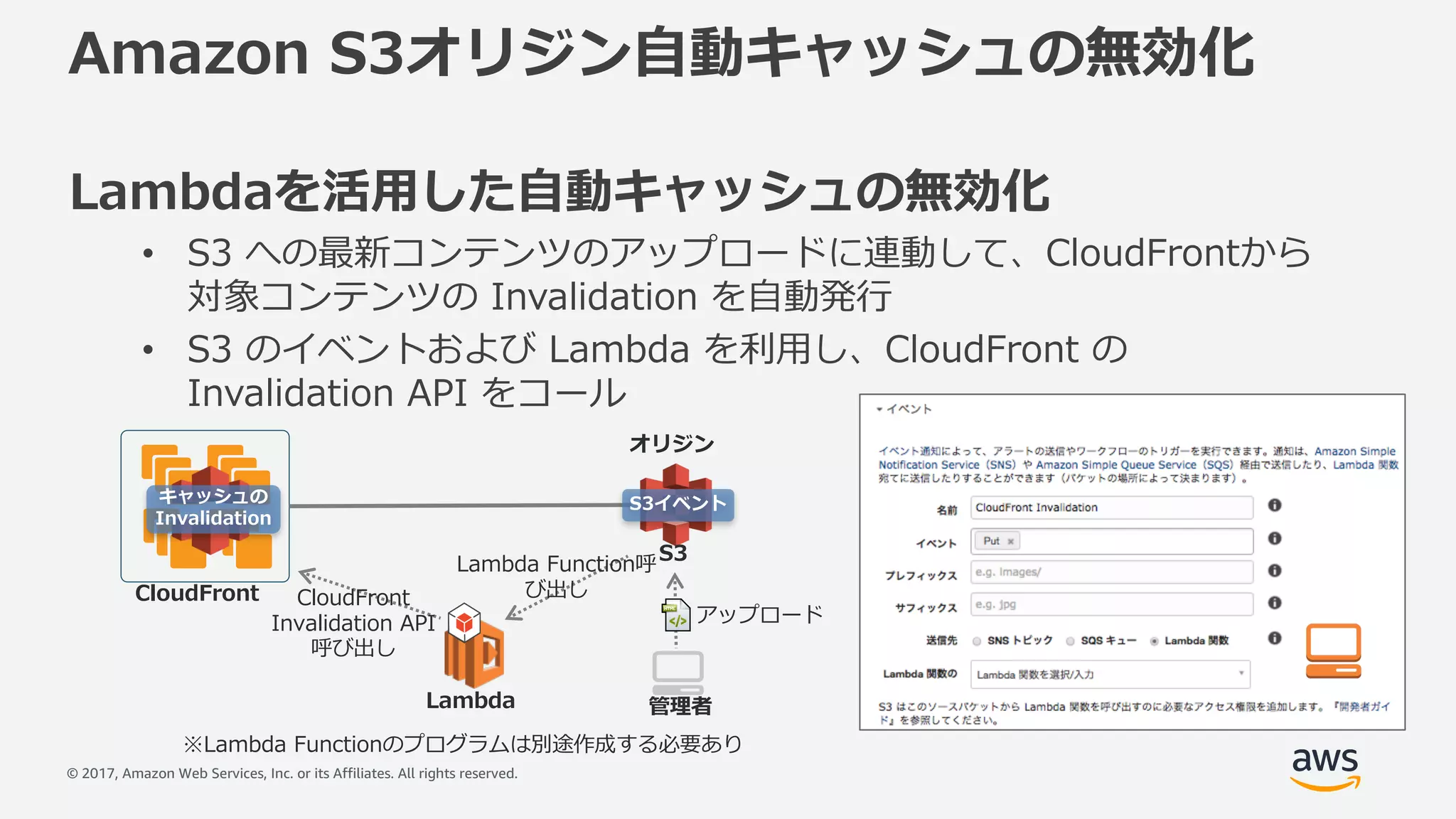 © 2017, Amazon Web Services, Inc. or its Affiliates. All rights reserved.
Amazon S3オリジン⾃動キャッシュの無効化
Lambdaを活⽤した⾃動キャッシュの無効化
• S3 への最新コンテンツのアップロードに連動して、CloudFrontから
対象コンテンツの Invalidation を⾃動発⾏
• S3 のイベントおよび Lambda を利⽤し、CloudFront の
Invalidation API をコール
S3
CloudFront
Lambda
オリジン
管理者
アップロード
Lambda Function呼
び出し
S3イベント
CloudFront
Invalidation API
呼び出し
キャッシュの
Invalidation
※Lambda Functionのプログラムは別途作成する必要あり
 