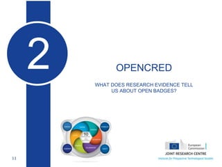 11
• OPENCRED
 WHAT DOES RESEARCH EVIDENCE TELL
US ABOUT OPEN BADGES?
2
Educación abierta
 
