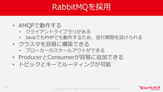 Co p yrig ht © 2 0 1 7 Yaho o Jap an Co rp o ratio n. All Rig hts Reserved .
RabbitMQを採用
• AMQPで動作する
• クライアントライブラリがある
• JavaでもPHPでも動作するため、並行期間を設けられる
• クラスタを容易に構築できる
• ブローカーのスケールアウトができる
• ProducerとConsumerが容易に追加できる
• トピックとキーでルーティングが可能
15
 