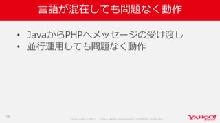Co p yrig ht © 2 0 1 7 Yaho o Jap an Co rp o ratio n. All Rig hts Reserved .
言語が混在しても問題なく動作
• JavaからPHPへメッセージの受け渡し
• 並行運用しても問題なく動作
19
 