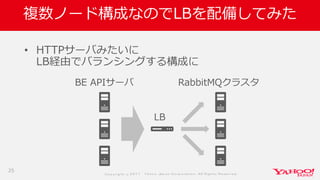 Co p yrig ht © 2 0 1 7 Yaho o Jap an Co rp o ratio n. All Rig hts Reserved .
複数ノード構成なのでLBを配備してみた
• HTTPサーバみたいに
LB経由でバランシングする構成に
25
BE APIサーバ RabbitMQクラスタ
LB
 