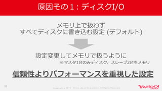 Co p yrig ht © 2 0 1 7 Yaho o Jap an Co rp o ratio n. All Rig hts Reserved .
原因その１: ディスクI/O
メモリ上で扱わず
すべてディスクに書き込む設定 (デフォルト)
設定変更してメモリで扱うように
32
信頼性よりパフォーマンスを重視した設定
※マスタ1台のみディスク、スレーブ2台をメモリ
 