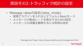 Co p yrig ht © 2 0 1 7 Yaho o Jap an Co rp o ratio n. All Rig hts Reserved .
原因その2:トラッフィク統計の設定
• Message ratesの設定(rates_mode)
• 管理プラグインを入れるとデフォルトBasicモード
• メッセージの転送レートを表示するための設定
• メッセージの流量を観測するには有用な設定
34
Management Plugin: https://www.rabbitmq.com/management.html
 