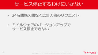 Co p yrig ht © 2 0 1 7 Yaho o Jap an Co rp o ratio n. All Rig hts Reserved .
サービス停止するわけにいかない
• 24時間絶え間なく広告入稿のリクエスト
• ミドルウェアのバージョンアップで
サービス停止できない
40
 