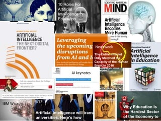 2017
Why Education Is
the Hardest Sector
of the Economy to
10 Roles For
Artificial
Intelligence In
Education
IBM Watson
Artificial intelligence will transform
universities. Here’s how
WEF
Newsweek
The Entire Internet
Only Matched the
Capacity of the Human
Brain in 2010
AI keynotes
 