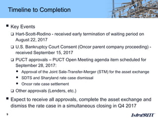 Timeline to Completion
9
▪ Key Events
 Hart-Scott-Rodino - received early termination of waiting period on
August 22, 2017
 U.S. Bankruptcy Court Consent (Oncor parent company proceeding) -
received September 15, 2017
 PUCT approvals – PUCT Open Meeting agenda item scheduled for
September 28, 2017:
• Approval of the Joint Sale-Transfer-Merger (STM) for the asset exchange
• SDTS and Sharyland rate case dismissal
• Oncor rate case settlement
 Other approvals (Lenders, etc.)
▪ Expect to receive all approvals, complete the asset exchange and
dismiss the rate case in a simultaneous closing in Q4 2017
 