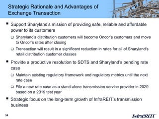 Strategic Rationale and Advantages of
Exchange Transaction
34
▪ Support Sharyland’s mission of providing safe, reliable and affordable
power to its customers
 Sharyland’s distribution customers will become Oncor’s customers and move
to Oncor’s rates after closing
 Transaction will result in a significant reduction in rates for all of Sharyland’s
retail distribution customer classes
▪ Provide a productive resolution to SDTS and Sharyland’s pending rate
case
 Maintain existing regulatory framework and regulatory metrics until the next
rate case
 File a new rate case as a stand-alone transmission service provider in 2020
based on a 2019 test year
▪ Strategic focus on the long-term growth of InfraREIT’s transmission
business
 