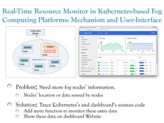 ⽂字 10
  Problem Need more fog nodes’ information.
  Nodes’ location or data sensed by nodes
  Solution Trace ubernetes’s and dashboard’s sources code
  Add more function to monitor these extra data
  Show these data on dashboard Website
Real-Time Resource Monitor in Kubernetes-based Fog
Computing Platforms: Mechanism and User-Interface
 