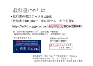 ̿ƕLODȤ
? ̿ƕΕIǩ`LOD
? ̿ƕURI(IRI)????ܤ
2
https://w3id.org/jp\textbook/?ѧУ/2006/B/013
?ѧУʹƤ롸ʷBν̿ƕ
2006˗ʶgߣ¸ӛd꣩|棩
̿ƕӛţBӽ̿ƕţ013
̿ƕΤ狼䤹ȤӛdƤ
?ѧʡʶg̿ƕ?֪Hʹ?
?ѧУsʷ̿?
?ѧʡʶg̿ƕ
2 | B??013
̿ƕΰ¸?
ƽ18=2006
ƽ183?20?ʶg
2|||B013
̿ƕα
 