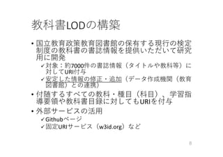 ̿ƕLODΘB
? ?߽^αФF?Ηʶ
ƶȤν̿ƕΕIṩо
?_k
? 󣺼s7000ΕI󣨥ȥ̿Ƶȣ
URI
? ?׷ӣǩ`əCv
^ȤBЯ
? 椹뤹٤Ƥν̿?N??ѧָ
ҪI̿ƕ?hˌƤURI
? ⲿ`ӥλ?
? Githubک`
? ̶URI`ӥw3id.orgʤ
8
 