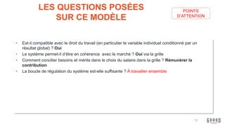 POINTS
D’ATTENTION
• Est-il compatible avec le droit du travail (en particulier le variable individuel conditionné par un
résultat global) ? Oui
• Le système permet-il d’être en cohérence avec le marché ? Oui via la grille
• Comment concilier besoins et mérite dans le choix du salaire dans la grille ? Rémunérer la
contribution
• La boucle de régulation du système est-elle suffisante ? À travailler ensemble
LES QUESTIONS POSÉES
SUR CE MODÈLE
12
 