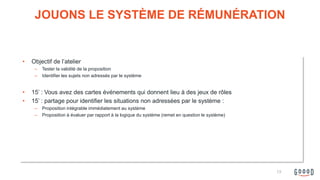 JOUONS LE SYSTÈME DE RÉMUNÉRATION
13
• Objectif de l’atelier
– Tester la validité de la proposition
– Identifier les sujets non adressés par le système
• 15’ : Vous avez des cartes événements qui donnent lieu à des jeux de rôles
• 15’ : partage pour identifier les situations non adressées par le système :
– Proposition intégrable immédiatement au système
– Proposition à évaluer par rapport à la logique du système (remet en question le système)
 