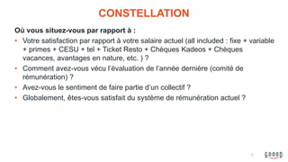 Où vous situez-vous par rapport à :
• Votre satisfaction par rapport à votre salaire actuel (all included : fixe + variable
+ primes + CESU + tel + Ticket Resto + Chèques Kadeos + Chèques
vacances, avantages en nature, etc. ) ?
• Comment avez-vous vécu l’évaluation de l’année dernière (comité de
rémunération) ?
• Avez-vous le sentiment de faire partie d’un collectif ?
• Globalement, êtes-vous satisfait du système de rémunération actuel ?
CONSTELLATION
3
 