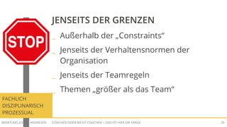 COACHEN ODER NICHT COACHEN -- DAS IST HIER DIE FRAGEBERATUNG JUDITH ANDRESEN 26
JENSEITS DER GRENZEN
_ Außerhalb der „Constraints“
_ Jenseits der Verhaltensnormen der
Organisation
_ Jenseits der Teamregeln
_ Themen „größer als das Team“
FACHLICH
DISZIPLINARISCH
PROZESSUAL
 