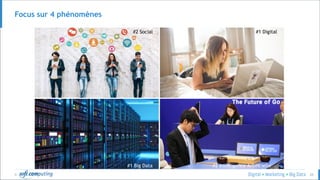 © 20
Focus sur 4 phénomènes
#1 Digital#2 Social
#1 Big Data #2 Intelligence Artificielle
 