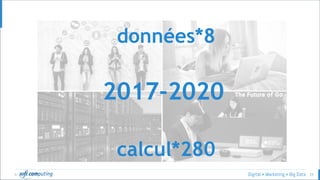 © 25
données*8
calcul*280
2017-2020
 