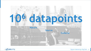 © 26
Nature
Source
Collecte
106 datapoints
 