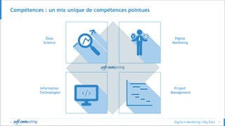 © 7
Compétences : un mix unique de compétences pointues
Digital
Marketing
Data
Science
Project
Management
Information
Technologies
 