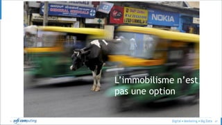 © 67
L’immobilisme n’est
pas une option
 