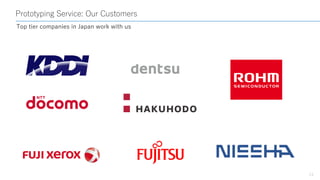 Prototyping Service: Our Customers
13
Top tier companies in Japan work with us
 