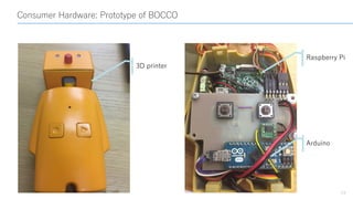 Consumer Hardware: Prototype of BOCCO
19
Raspberry Pi
Arduino
3D printer
 