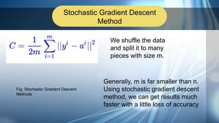 Stochastic Gradient Descent
Method
Fig. Stochastic Gradient Descent
Methods
Generally, m is far smaller than n.
Using stochastic gradient descent
method, we can get results much
faster with a little loss of accuracy
We shuffle the data
and split it to many
pieces with size m.
 