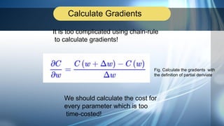 Fig. Calculate the gradients with
the definition of partial deriviate
It is too complicated using chain-rule
to calculate gradients!
We should calculate the cost for
every parameter which is too
time-costed!
Calculate Gradients
 