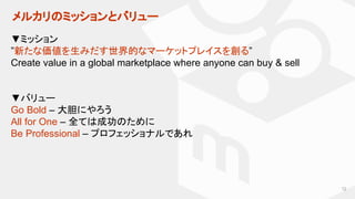 メルカリのミッションとバリュー
12
▼ミッション
”新たな価値を生みだす世界的なマーケットプレイスを創る”
Create value in a global marketplace where anyone can buy & sell
▼バリュー
Go Bold – 大胆にやろう
All for One – 全ては成功のために
Be Professional – プロフェッショナルであれ
 