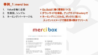 事例_1：merci box
1. Valueを軸に企画
2. 性善説、シンプル
3. ネーミング/パーケージ化
▶ Go Boldに働く環境をつくる
▶ ダウンサイドを保証。アップサイドはsalaryで
▶ ネーミングにこだわる。ボックス（箱）に
入っていくイメージで現在第4弾までリリース
 