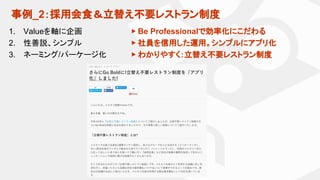 事例_2：採用会食＆立替え不要レストラン制度
1. Valueを軸に企画
2. 性善説、シンプル
3. ネーミング/パーケージ化
▶ Be Professionalで効率化にこだわる
▶ 社員を信用した運用。シンプルにアプリ化
▶ わかりやすく：立替え不要レストラン制度
 