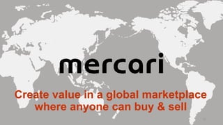 Create value in a global marketplace
where anyone can buy & sell
31
 