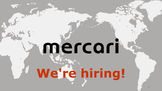 We're hiring!
32
 