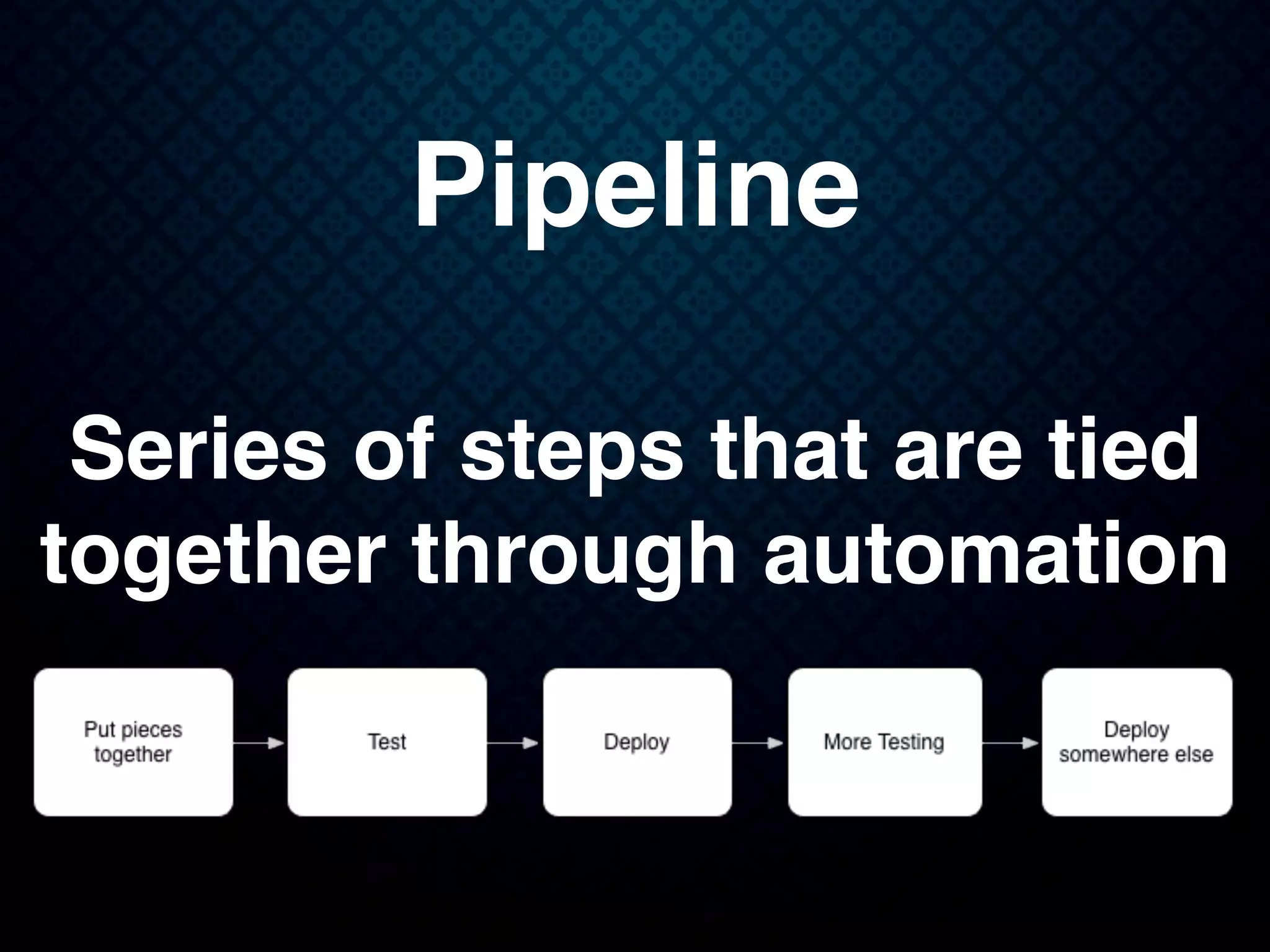 Pipeline
Series of steps that are tied
together through automation
 