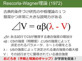 レスコーラ・ワグナー理論を理解するために
10ml 20 ml
100 ml
200 ml
満杯まで
残り 90 ml
満杯まで
残り 180 ml
どのくらいの量まで条件づけが
できるかはUSの強度によって異なる
例）１試行で獲得される連合強度は
残りの要領の 1 / 10 とする。
(CSの強度で異なる)
第２試行では 9 ml, 18 ml 溜まる。
⊿V = αβ(λ - V)
λ
V
 