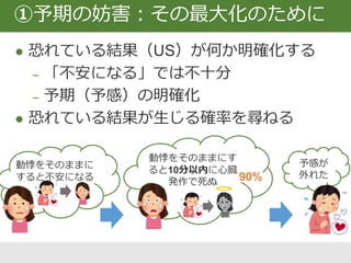  エクスポージャー前に認知的介入をしない
‒ ネガティブ思考↓ ⇒ ミスマッチが減る
‒ 認知的介入をするならエクスポージャー後
 実施中には CS と US の不生起 (noUS) の
両方へ注意をむける
 不安は下がりきらなくてよい（短時間OK）
予感が的中したか？予想通りに悪かったか？
①予期の妨害：その最大化のために
 