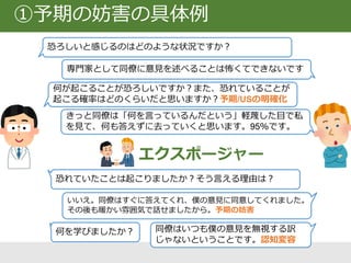  レスコーラ (2006)が開発
① 複数のCSを単体で
それぞれ消去
② その後、複数のCSを組
み合わせて消去する
 自発的回復および復位を
減少させる
 予期を確認せず実施可能
②深められた消去
 