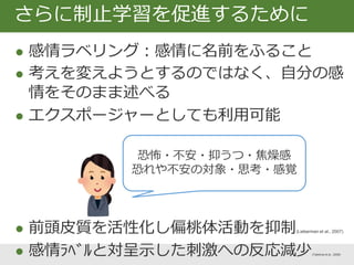 事 例 （省略）
 