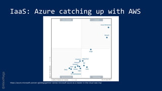 @AlexMags
IaaS: Azure catching up with AWS
https://azure.microsoft.com/en-gb/blog/gartner-names-microsoft-azure-as-a-leader-in-the-cloud-iaas-mq/
 