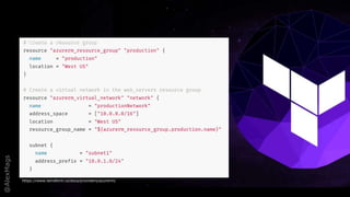 @AlexMags
https://www.terraform.io/docs/providers/azurerm/
 