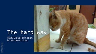 @AlexMags
The hard way
AWS CloudFormation
& custom scripts
 